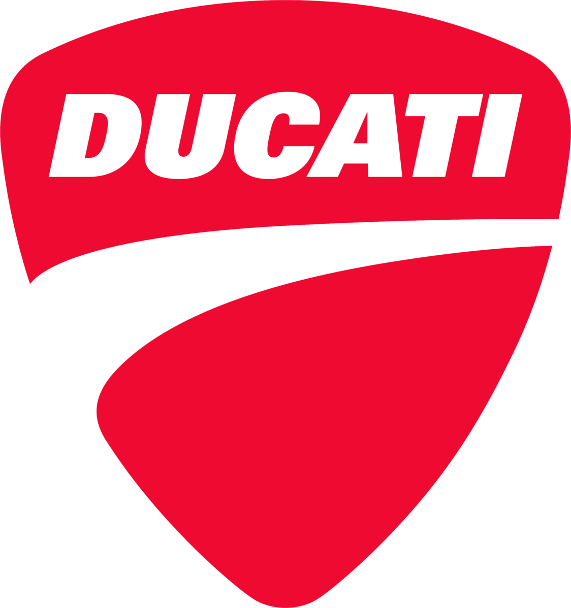 Logo Ducati